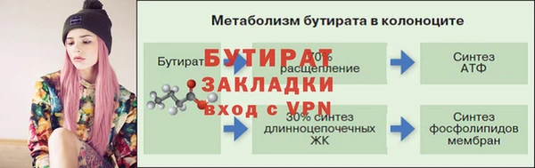СК Верхний Тагил